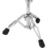PDP PDSS810 Soporte de Caja Serie 800