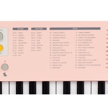 KELL-MK1/PK Medeli MK1/PK Teclado 37 teclas Rosa