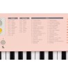 Medeli MK1 PK Teclado 37 teclas Rosa