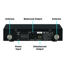 WX1800HH Cad Audio WX1800HH Sistema de micrófono inalámbrico de mano UHF de verdadera diversidad