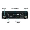 Cad Audio WX1800HH Sistema de micrófono inalámbrico de mano UHF de verdadera diversidad