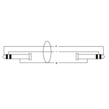 ECLCFM15WV Cordial CFM15WV Mini Jack/Jack 1,5M Cable