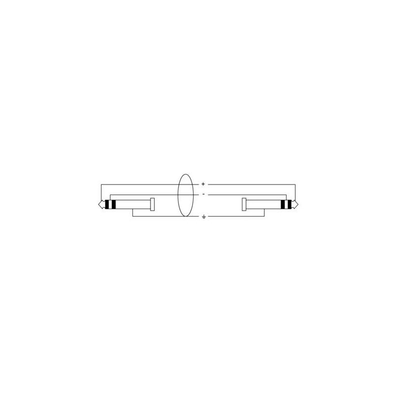 ECLCFM15WV Cordial CFM15WV Mini Jack/Jack 1,5M Cable
