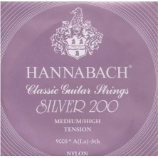 Hannabach 9005-Mht Me.Fuerte