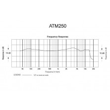Micrófono Condensador Audio-Technica Atm250