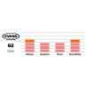 Evans Tt15G2 G2 2 Capas Transparente 15"