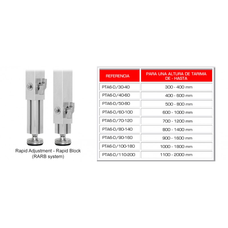 Pata tarima telescopica nivelado Guil PTA6 D-50-80 60x60