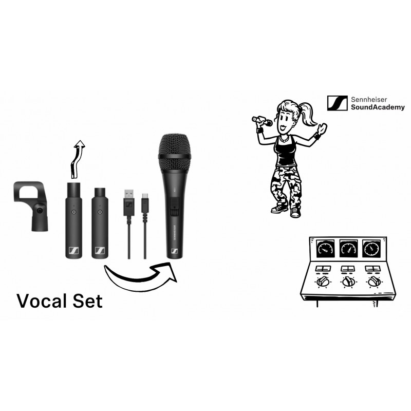 Sistema Inalámbrico Mano Sennheiser XSW-D Vocal Set TX/RX XLR
