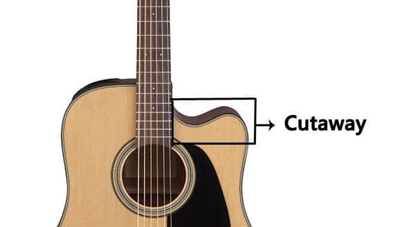 cutaway guitarra electroacústica