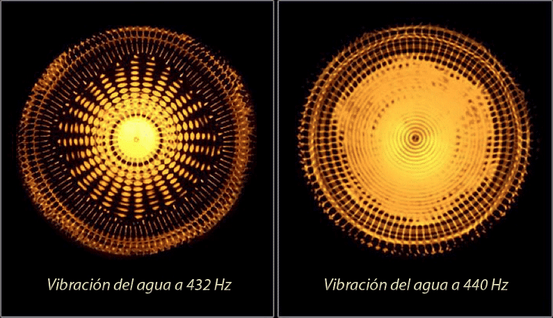 Comparación de vibrar el agua a 432 Hz vs. 440 Hz