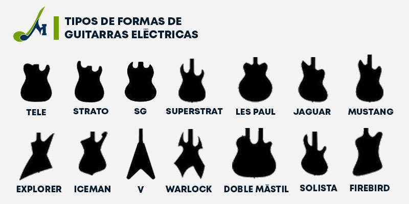 Formas de los tipos de guitarras eléctricas más comunes