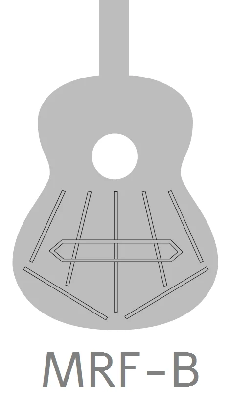 Formas de la guitarra Alhambra 7fC