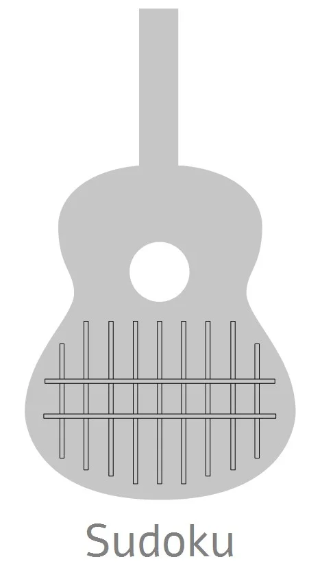 Formas de la guitarra Alhambra 10Fp