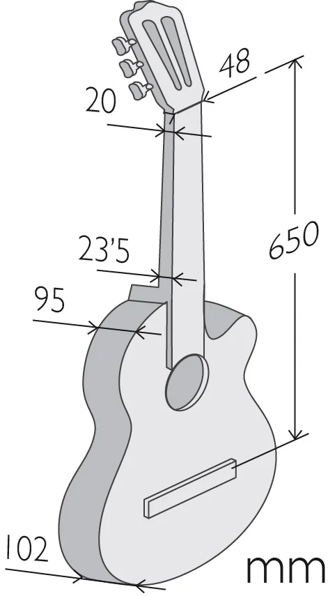 Medidas de la guitarra Alhambra CS-LR CW-E1
