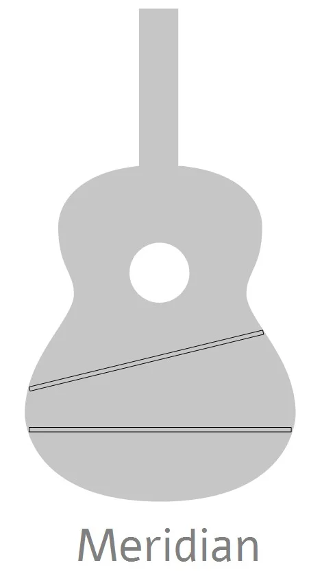 Formas de la guitarra Alhambra CS-LR CW-E1