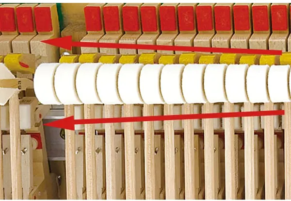 Teclas contrapesadas linealmente de martillos del piano